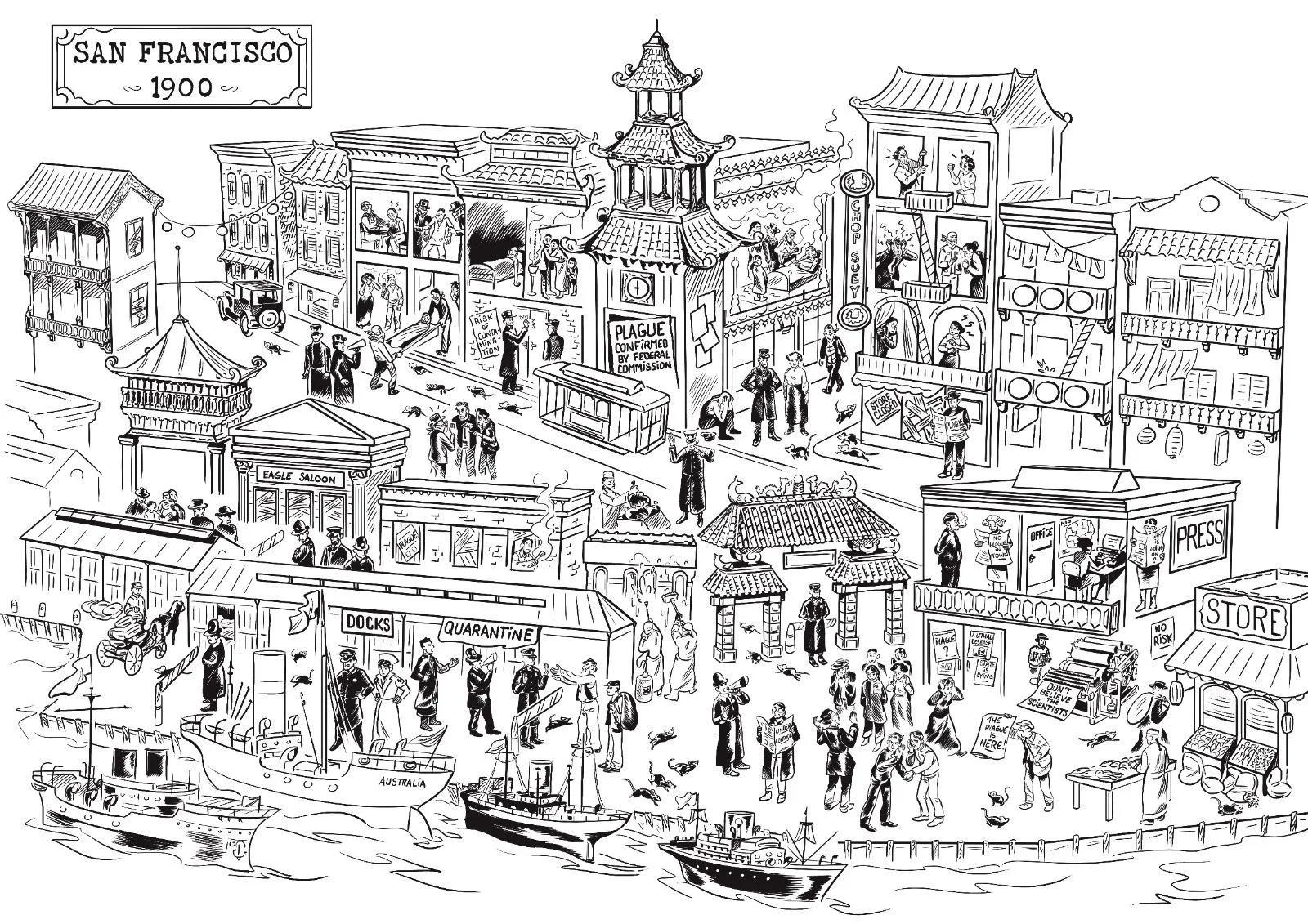 San Francisco in the year 1900 ©GIZ/The Ink Link